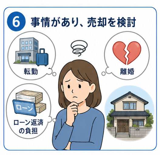 転勤・離婚・ローン困難など、事情があって売らざるを得ない